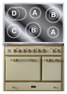 اجاق آشپزخانه ILVE MCDE-100-E3 White عکس, مشخصات