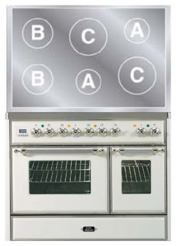 اجاق آشپزخانه ILVE MDI-100-E3 White عکس, مشخصات