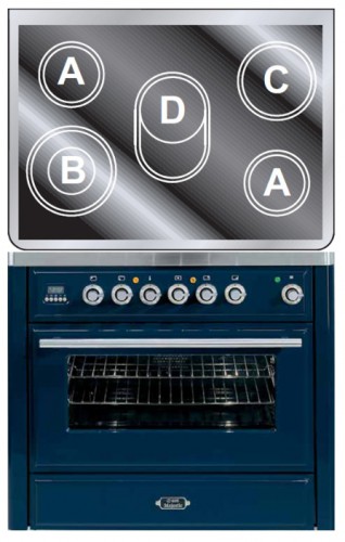 厨房炉灶 ILVE MTE-90-E3 Blue 照片, 特点