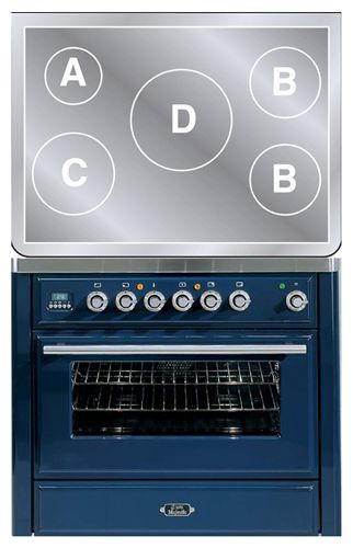 Fogão de Cozinha ILVE MTI-90-E3 Blue Foto, características