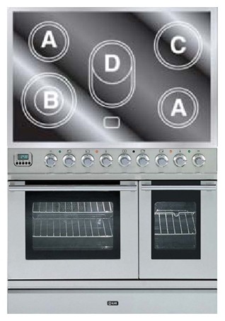 Кухонна плита ILVE PDLE-90-MP Stainless-Steel фото, Характеристики