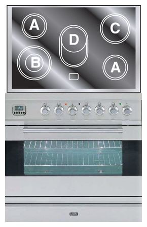 Кухонна плита ILVE PFE-80-MP Stainless-Steel фото, Характеристики
