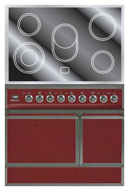 Fogão de Cozinha ILVE QDCE-90-MP Red Foto, características