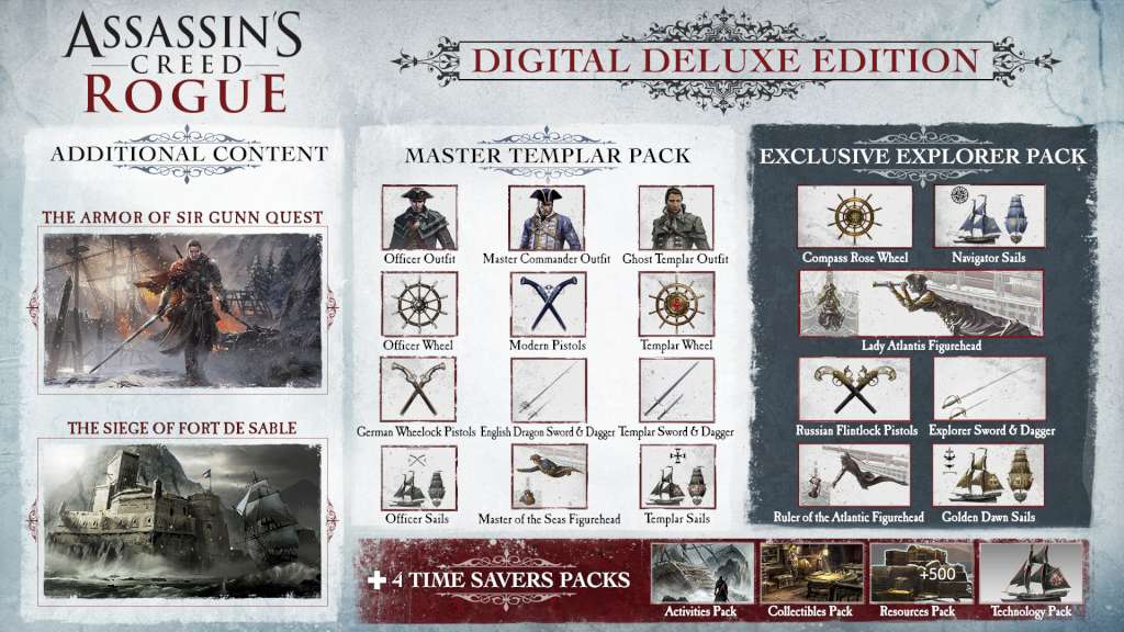 Assassin's Creed Rogue Deluxe Edition Ubisoft Connect CD Key, 10.79$