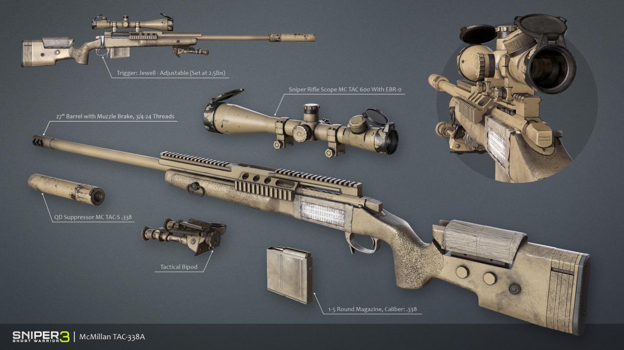 Sniper Ghost Warrior 3 - Sniper Rifle McMillan TAC-338A DLC Steam CD Key, 0.85$