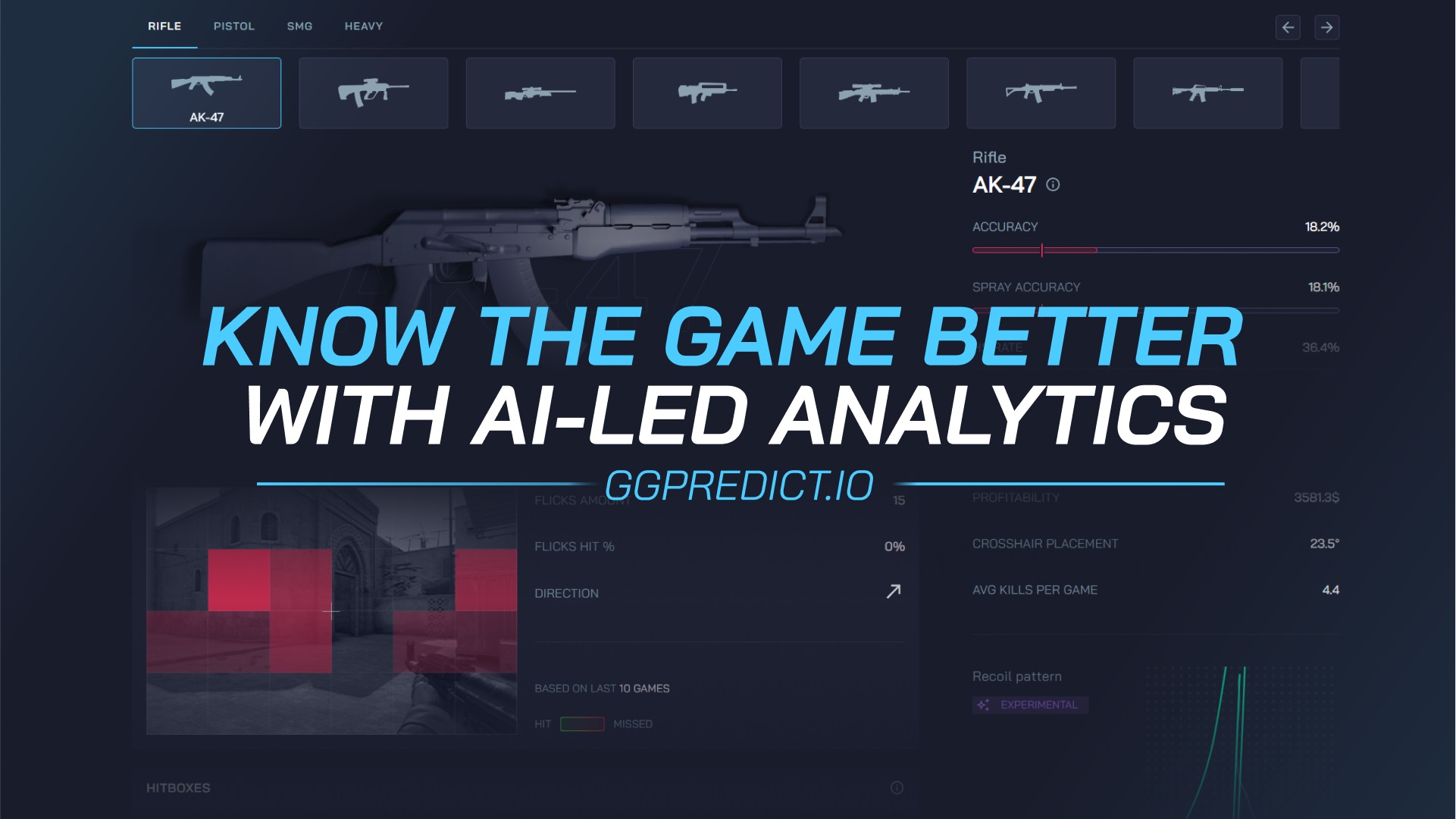 GGPredict - CS:GO AI Coach | 1 Month PRO Subscription, 5.65$